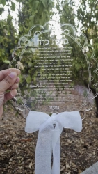 מתנות בעיצוב אישי מוצרים בעיצוב אישי מתנה בהתאמה אישית מתנות מעוצבות מתנות לילדים מתנות לילדים משלוחים מתנות לגני ילדים מתנות לצוות מורים מתנות לצוות החינוכי