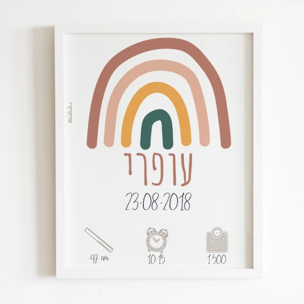 מתנות בעיצוב אישי מוצרים בעיצוב אישי מתנה בהתאמה אישית מתנות מעוצבות מתנות לילדים מתנות לילדים משלוחים מתנות לגני ילדים מתנות לצוות מורים מתנות לצוות החינוכי