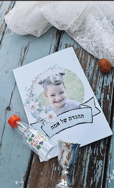 מתנות בעיצוב אישי מוצרים בעיצוב אישי מתנה בהתאמה אישית מתנות מעוצבות מתנות לילדים מתנות לילדים משלוחים מתנות לגני ילדים מתנות לצוות מורים מתנות לצוות החינוכי