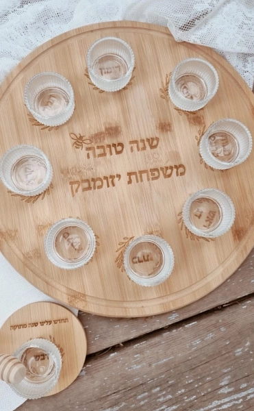 מתנות בעיצוב אישי מוצרים בעיצוב אישי מתנה בהתאמה אישית מתנות מעוצבות מתנות לילדים מתנות לילדים משלוחים מתנות לגני ילדים מתנות לצוות מורים מתנות לצוות החינוכי